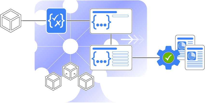 How JSON Schema works
